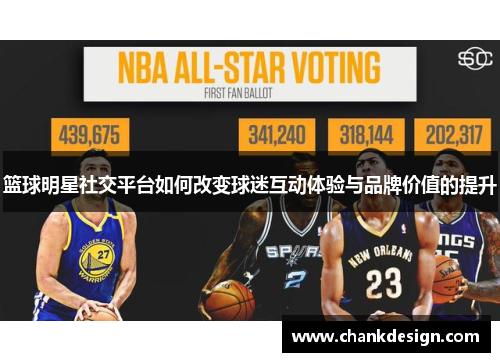 篮球明星社交平台如何改变球迷互动体验与品牌价值的提升 篮球明星社交平台如何改变球迷互动体验与品牌价值的提升